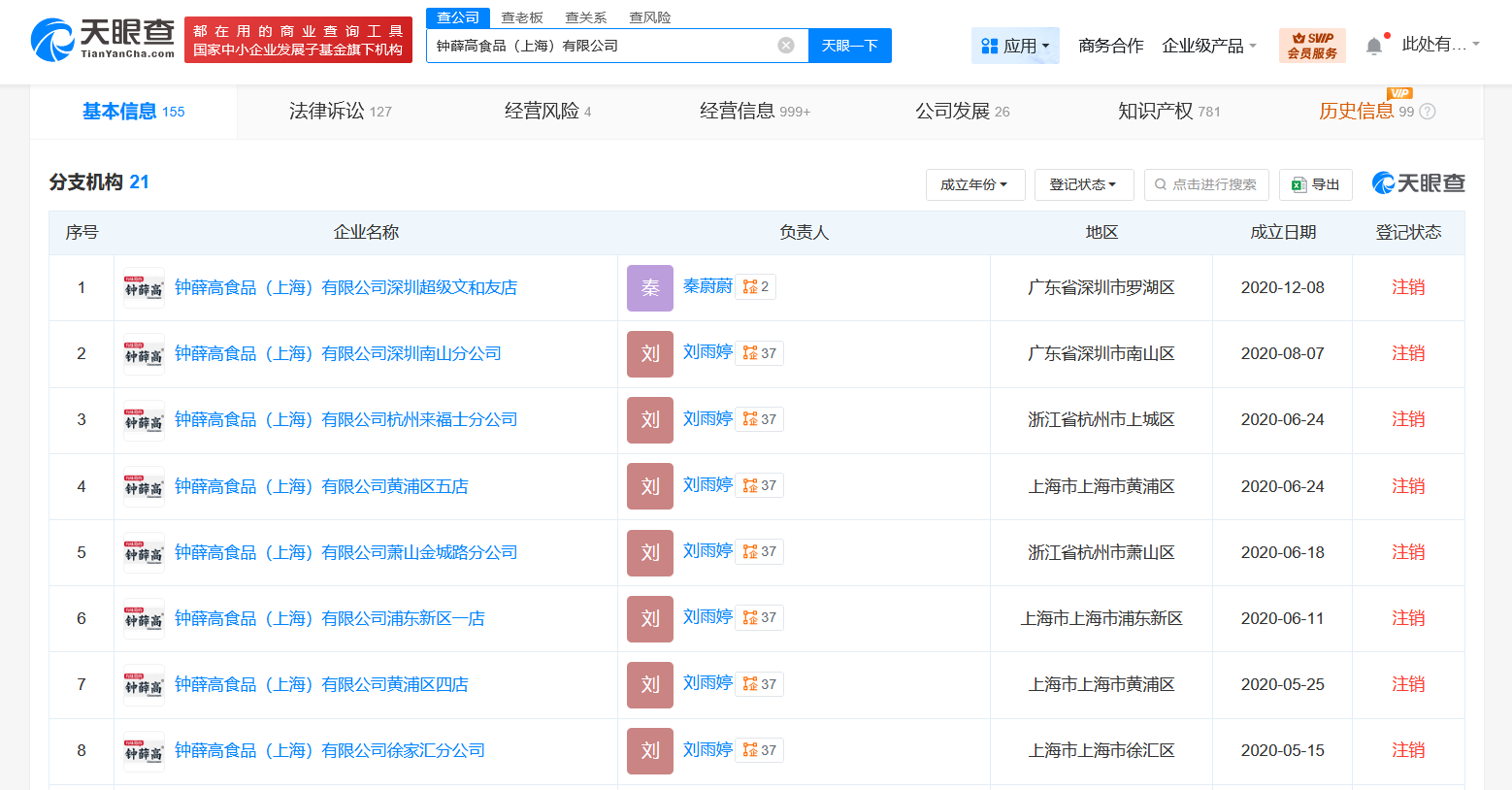鐘薛高創始人林盛被限消，高光與失落的背后
